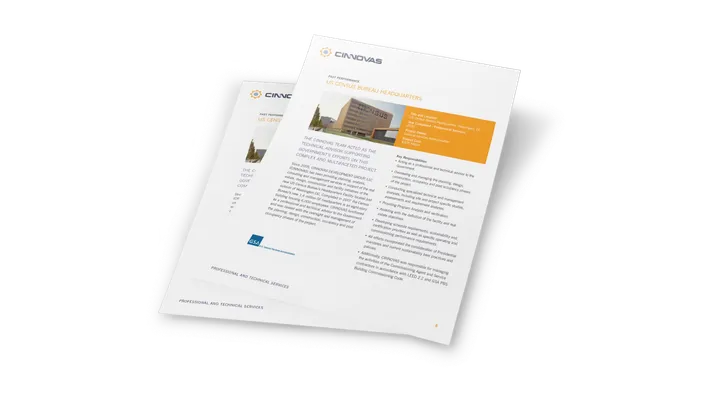 Cinnovas Group branding