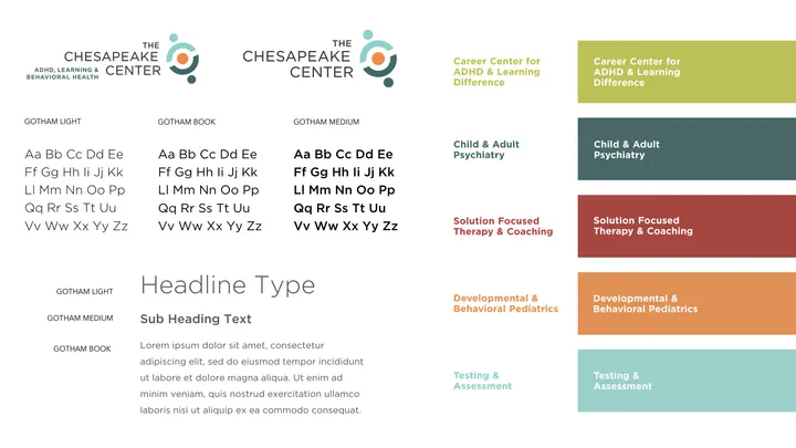 The Chesapeake Center  branding