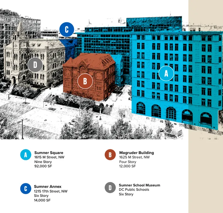Sumner Square branding