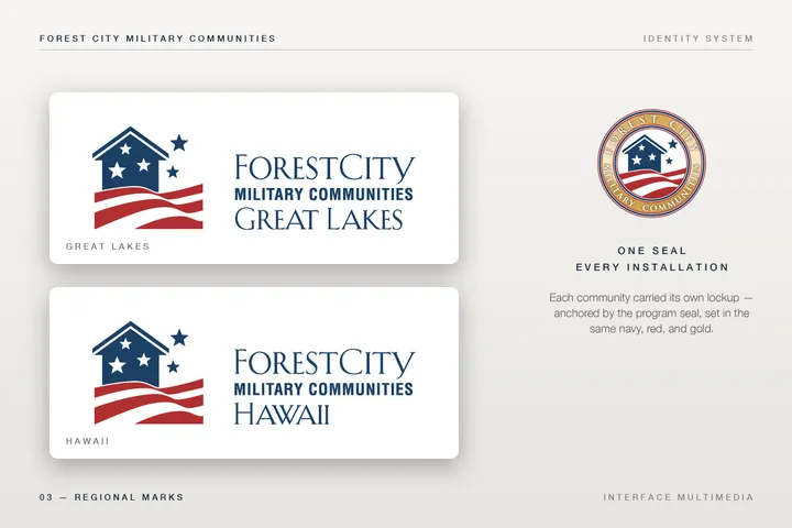 Forest City Military Housing branding