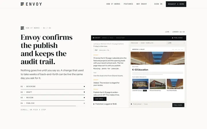 Home page pinned sequence, step four: Envoy confirms the publish and keeps the audit trail
