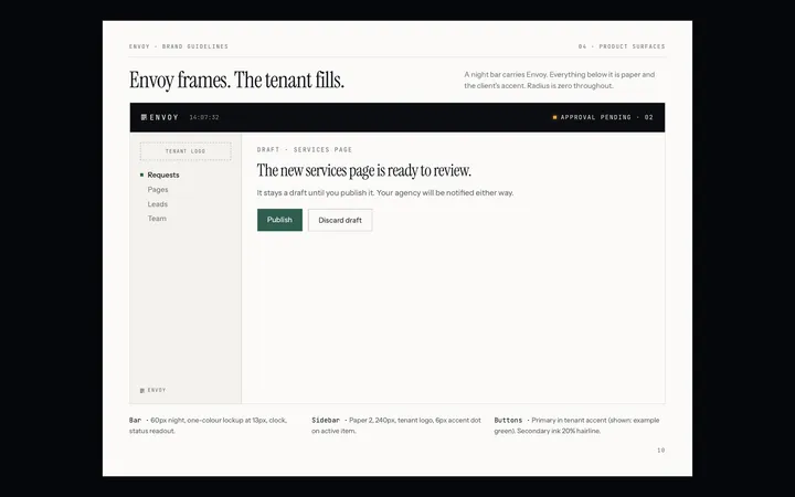 Envoy brand guidelines: product surfaces, "Envoy frames. The tenant fills."