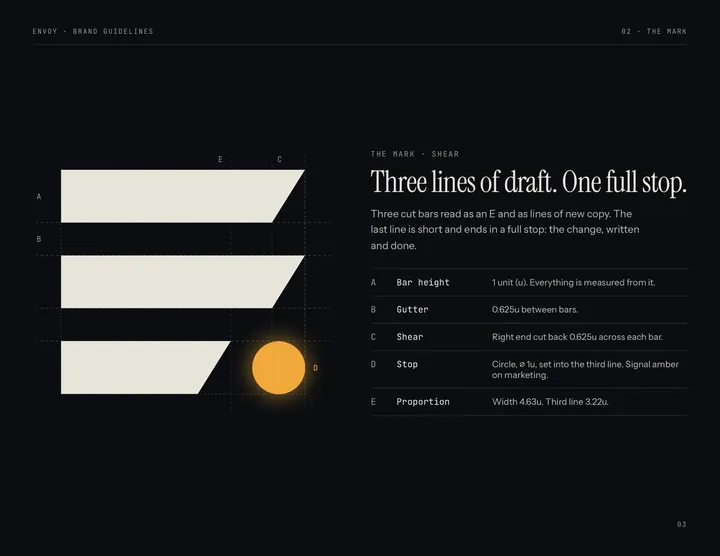 Envoy brand guidelines: the construction of the mark, "Three lines of draft. One full stop."