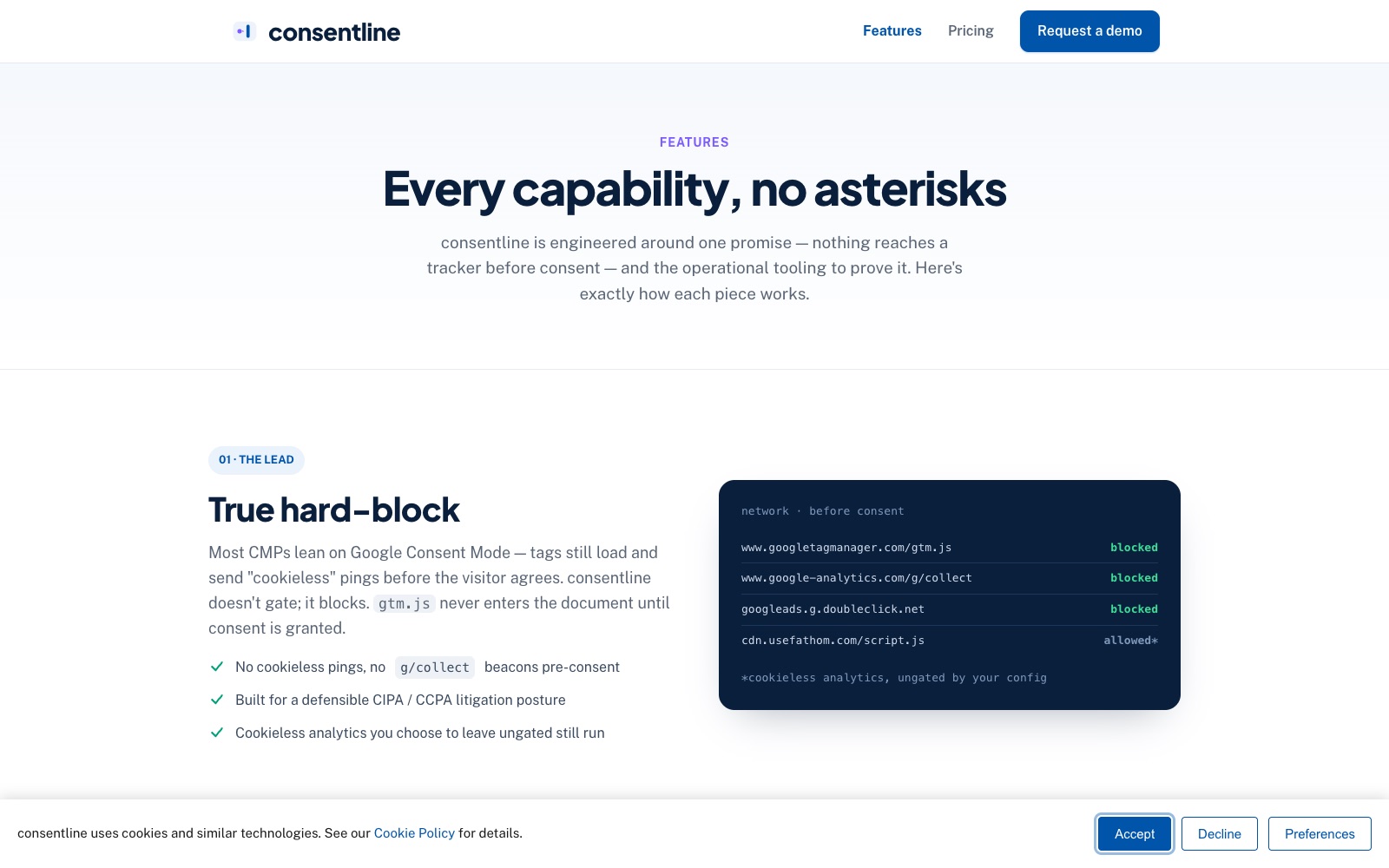 ConsentLine features page showing the True hard-block section alongside a network panel with googletagmanager.com and google-analytics.com blocked before consent, while an allowed cookieless-analytics script loads